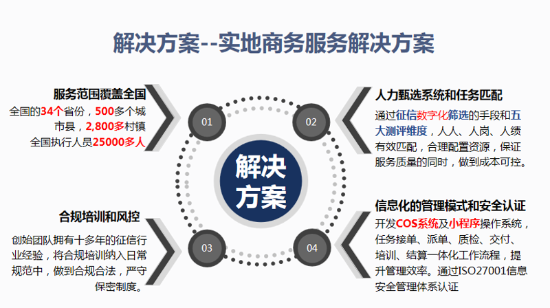 品牌策划公司：助力企业精准营销的幕后英雄